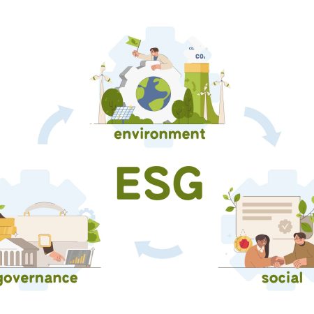 ESG